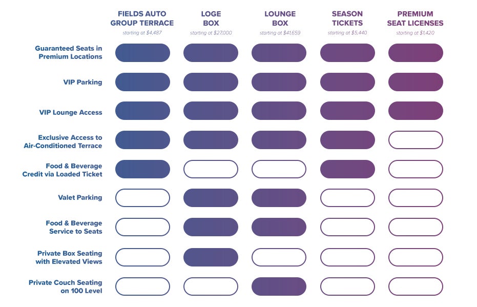 BLUE Benifits Chart_No Series Package.jpg