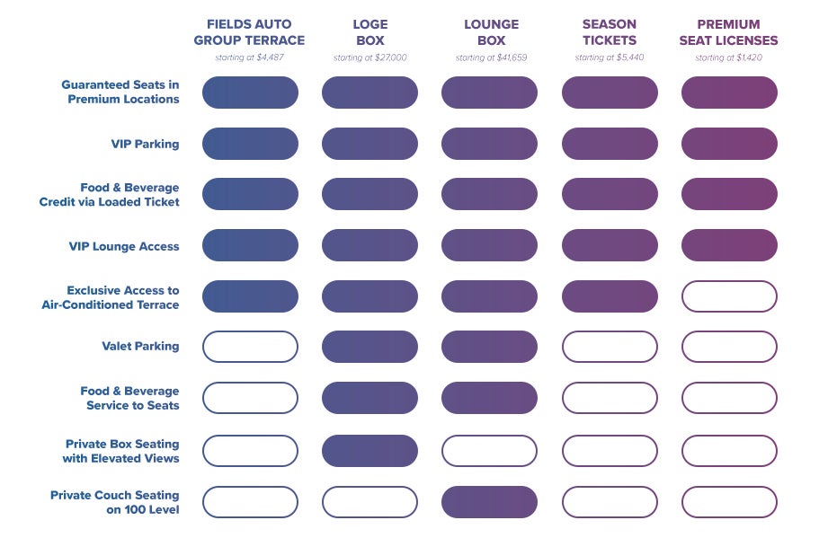 Benefits Chart - no series package.jpg