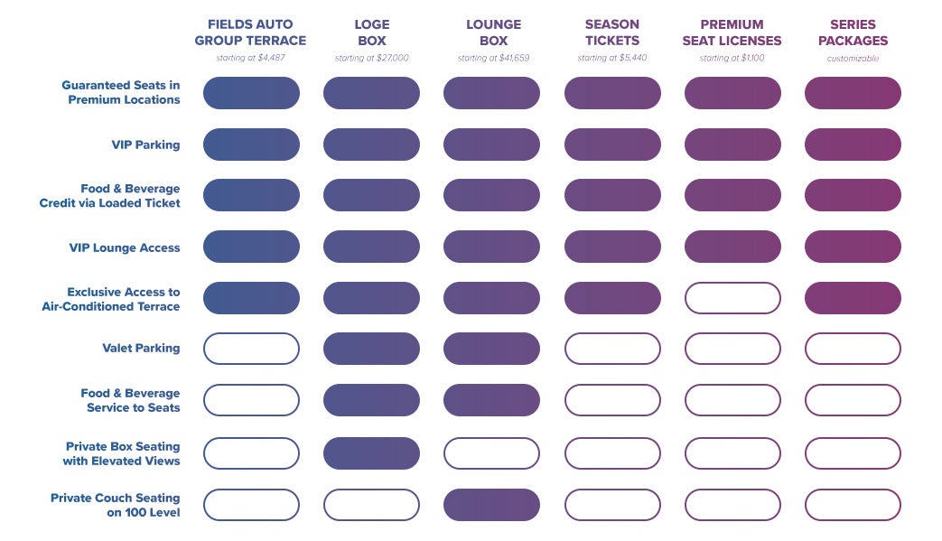 Price Grid Graphic Update.jpg